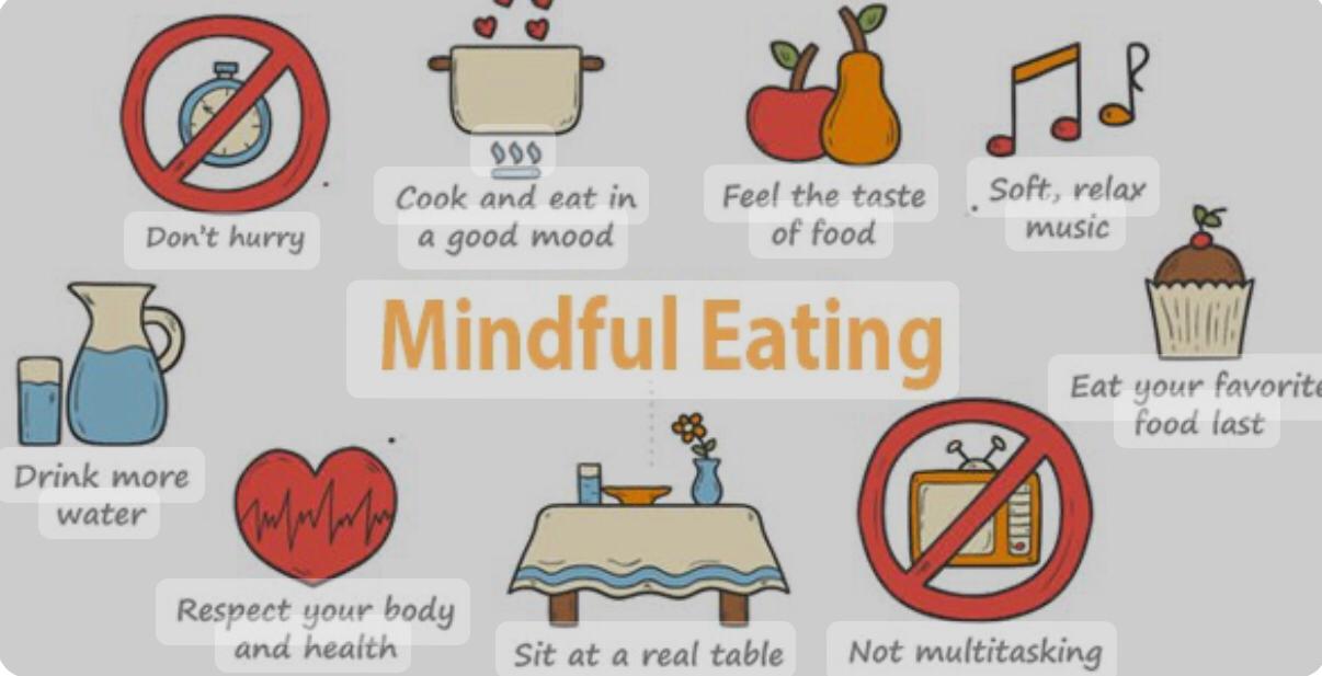 mindful eating for diet 