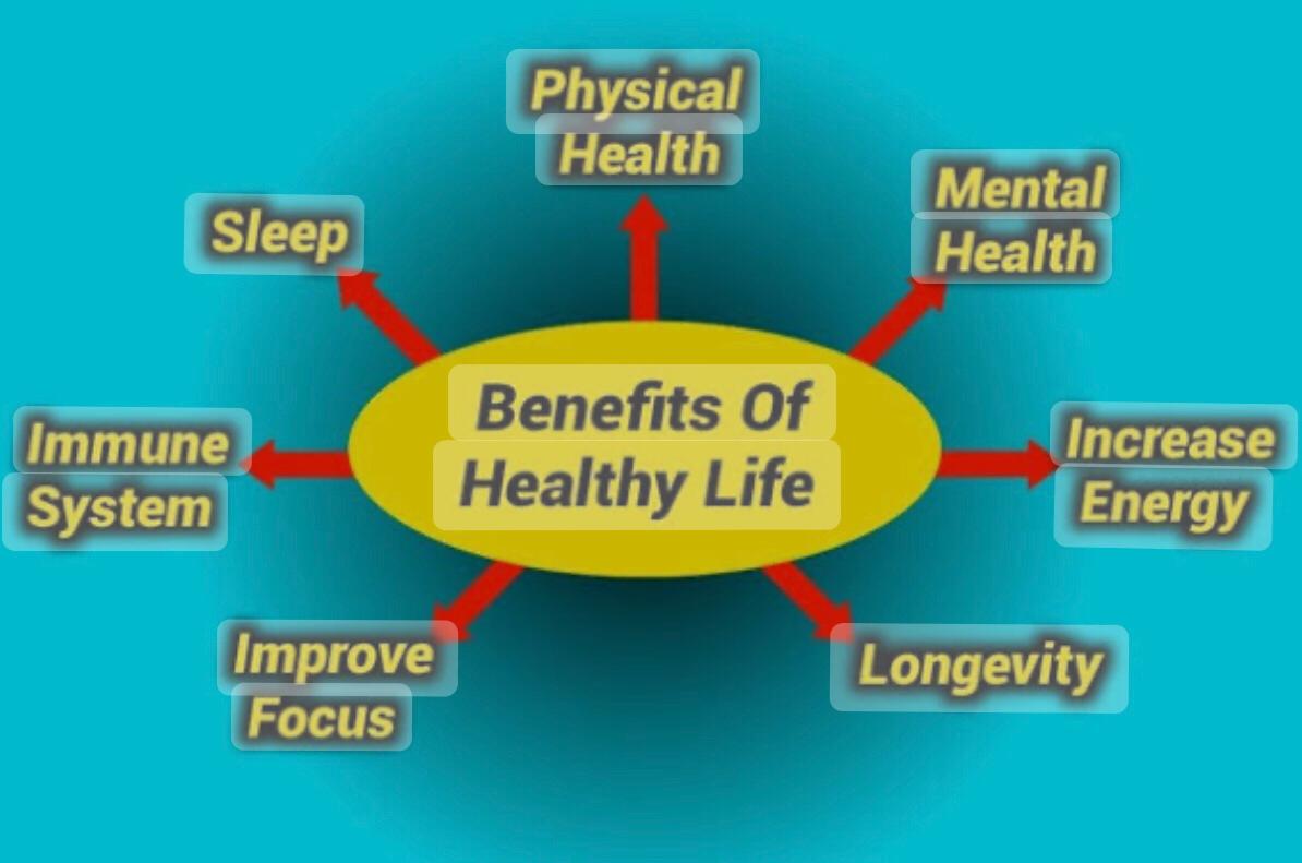 benefits of healthy life