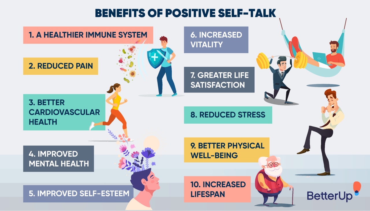 positive self talk